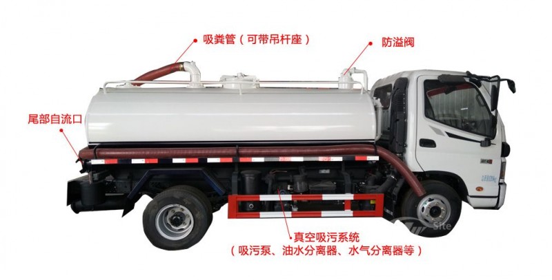 東風153(12方)吸糞車