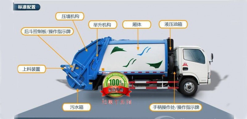 東風(fēng)153G壓縮垃圾車（10-14方）