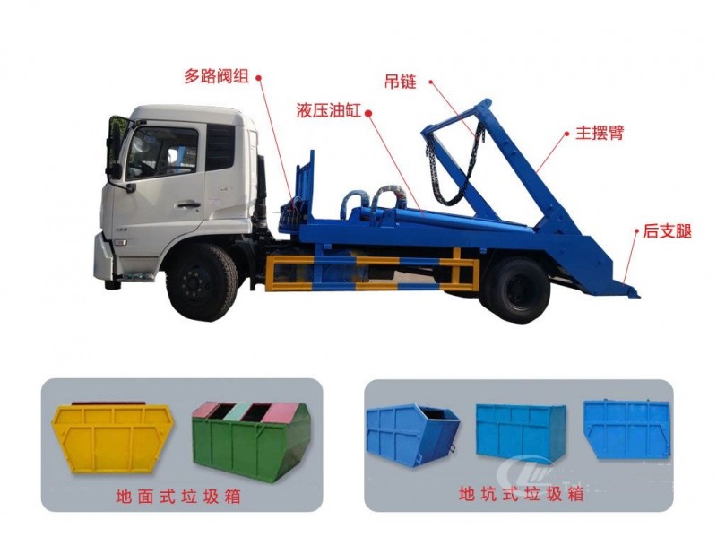 東風小多利卡5-6方擺臂垃圾車