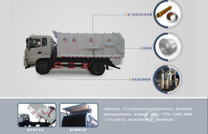 東風(fēng)多利卡D9(12方)對接垃圾車