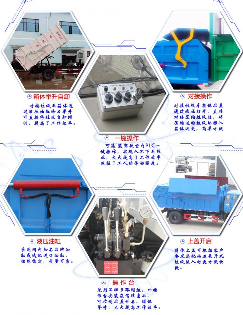 東風(fēng)多利卡D9(12方)對接垃圾車